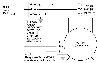 Rotary Converter Installation Illustration